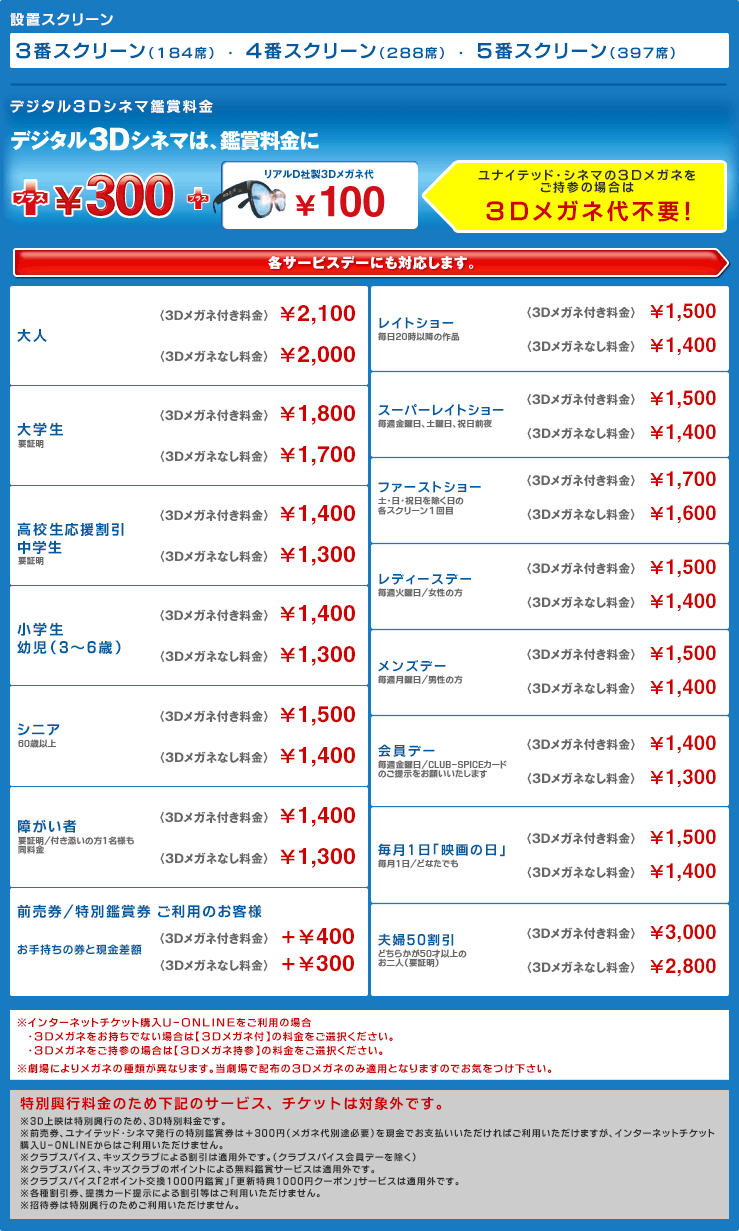 デジタル3dシネマ ユナイテッド シネマ阿久比
