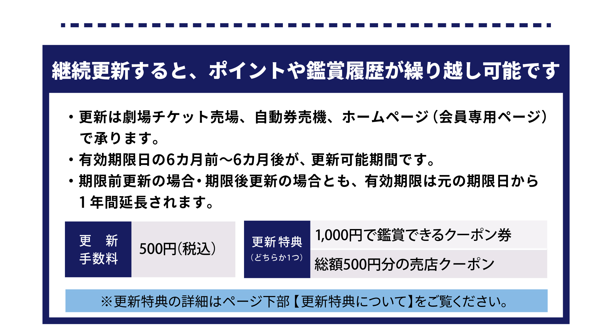 クラブスパイスメンバーズカード会員 - シネプレックス平塚