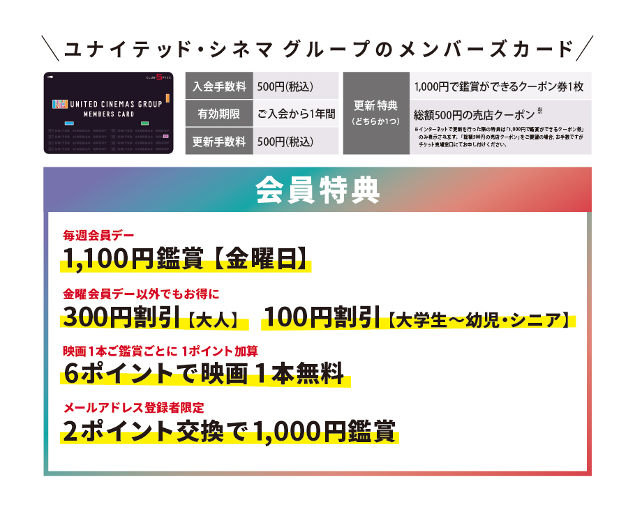 クラブスパイスメンバーズカード会員 ユナイテッド シネマ ウニクス南古谷