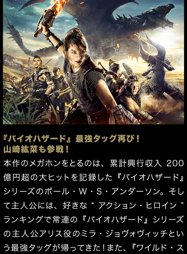 INTRODUCTION