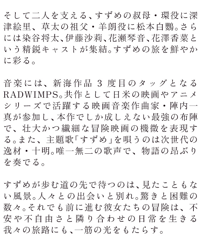 INTRODUCTION