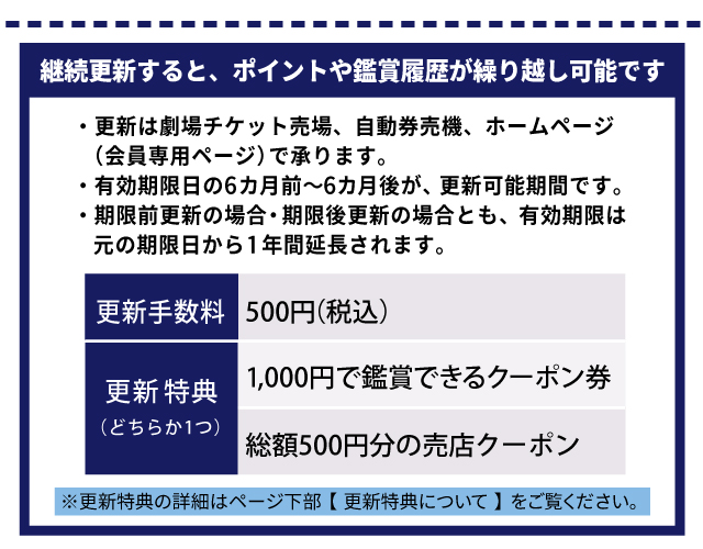 クラブスパイスメンバーズカード会員 - ユナイテッド・シネマとしまえん